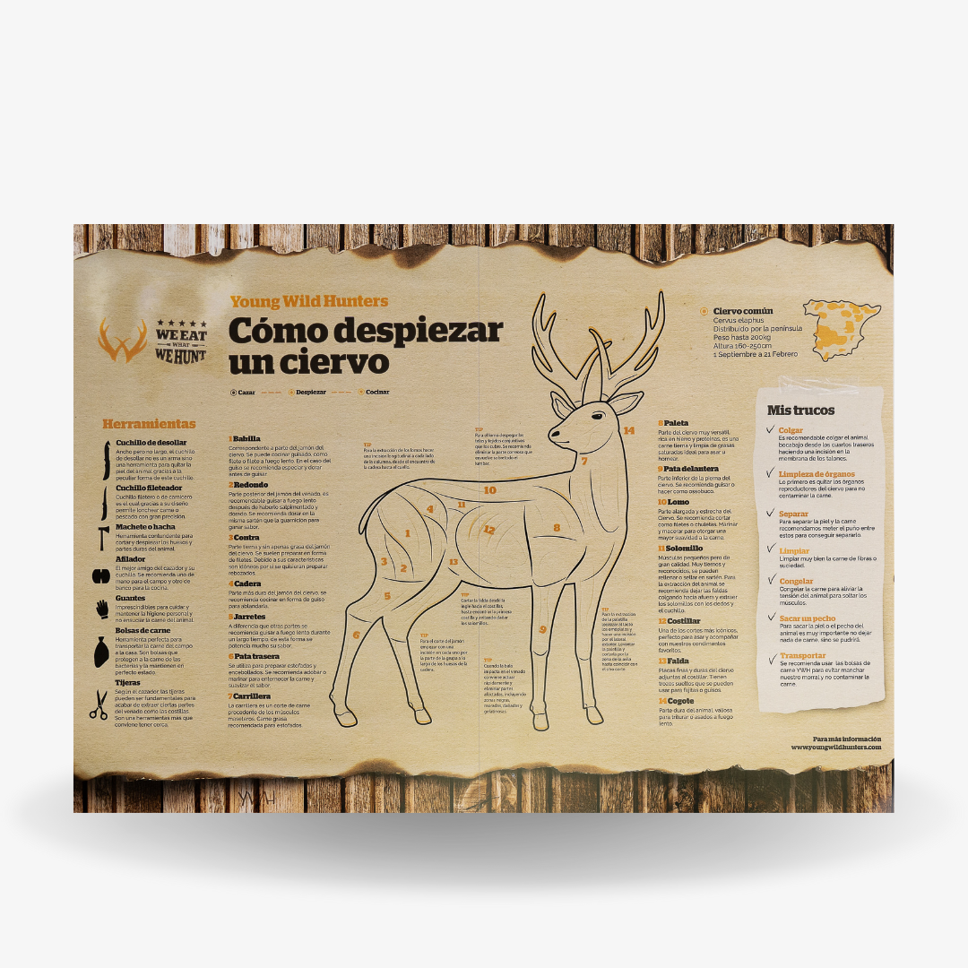 Pack Cazador - 4 Bolsas de Carne + Afilador + Correa de Arrastre + Cartulina de Despiece + Gorra YWH