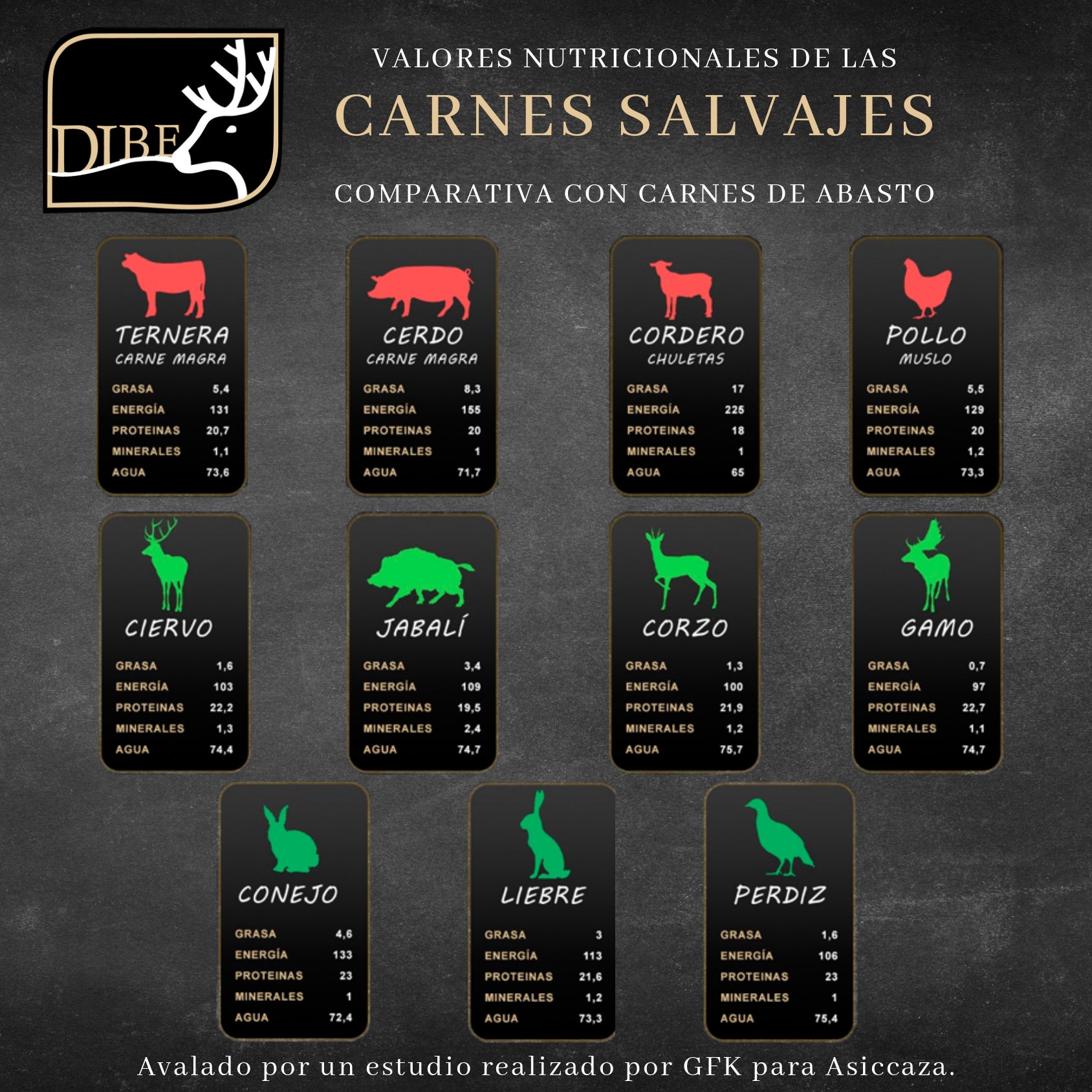 Salchichón Cular de Cerdo (600GR)