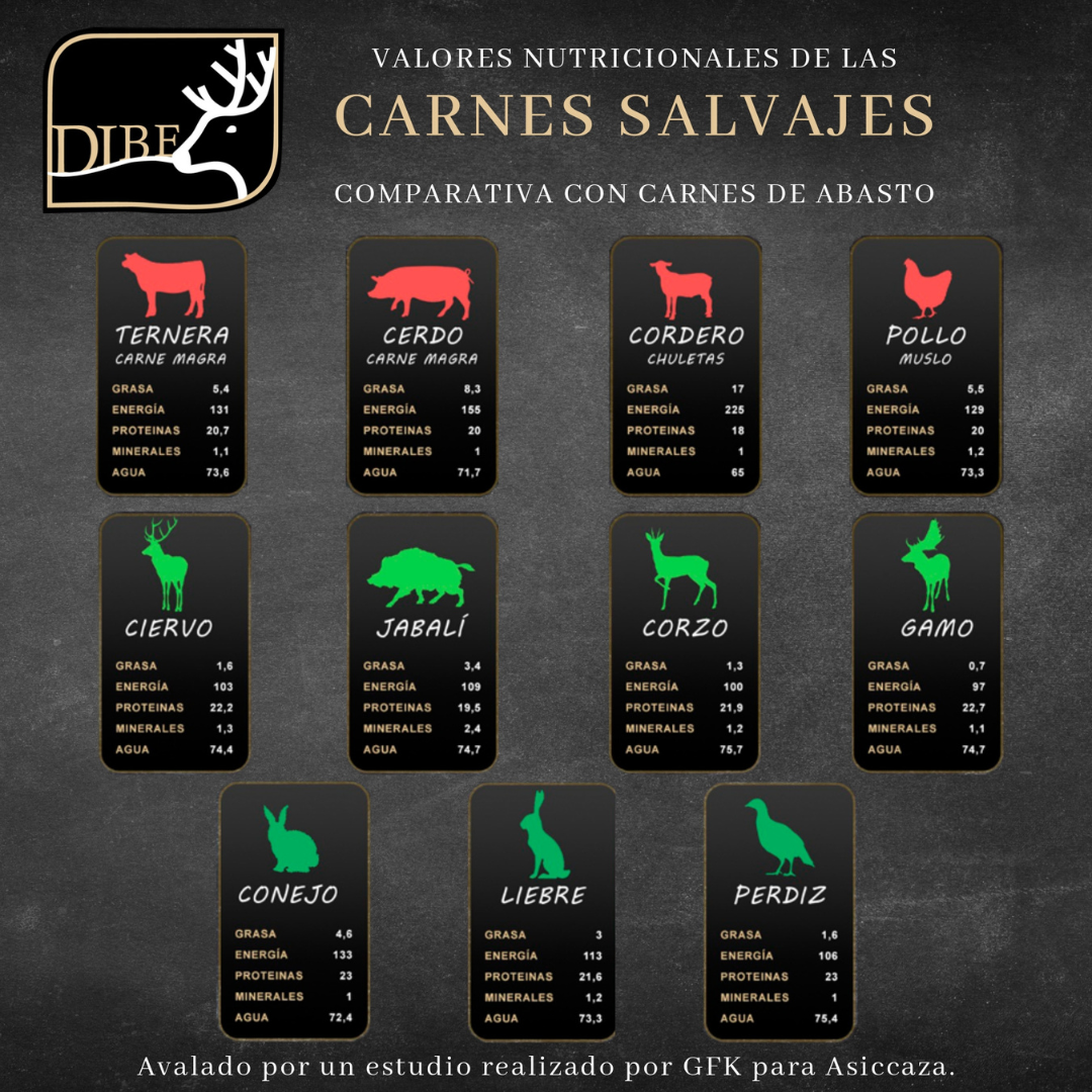 Deer Jerky (400-600gr)