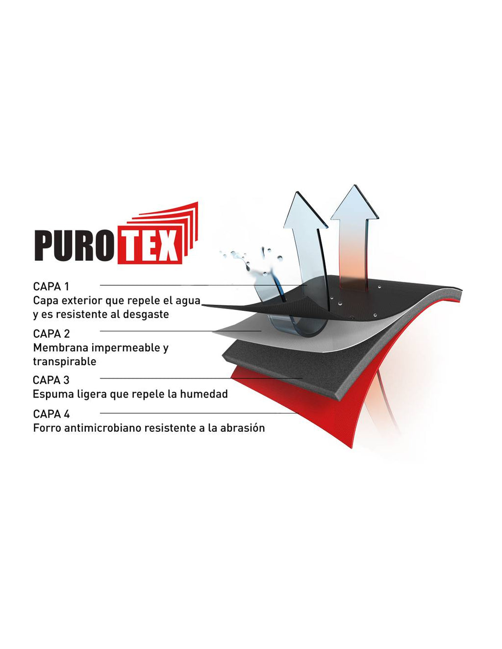 Dunlop Snugboot Wildlander Rain Boots