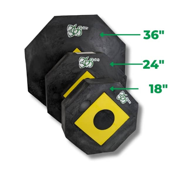 HIGH PERFORMANCE TRIO TARGET SYSTEM (10″ CORE)